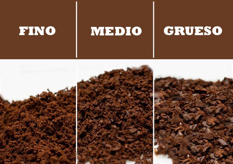 Grosor molido café